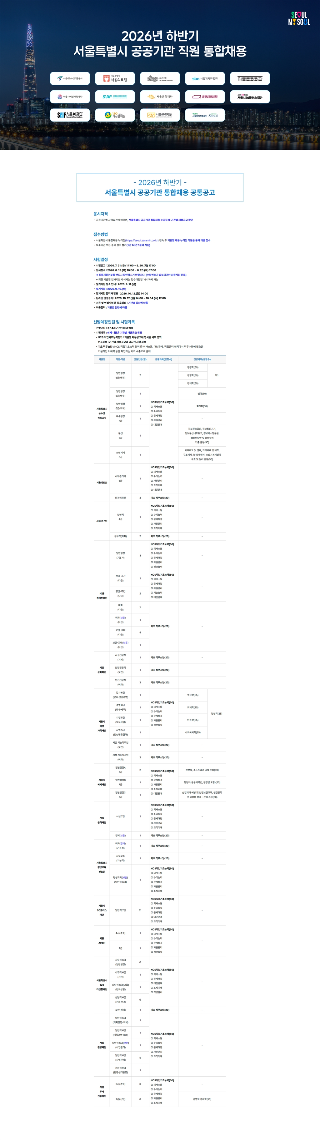 Contents image